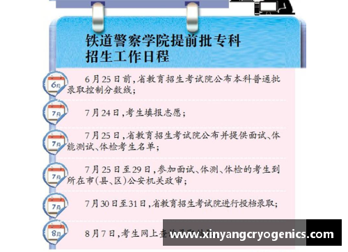 贝斯特bst2222还有机会！广东春季高招组织二次录取志愿征集29日14_00结 - 副本